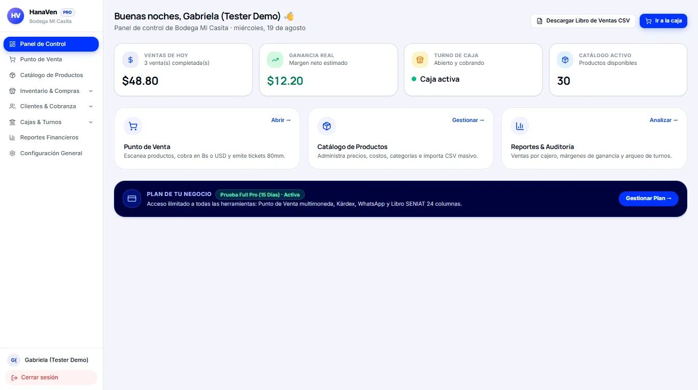 Dashboard principal de HanaVen con métricas de ventas